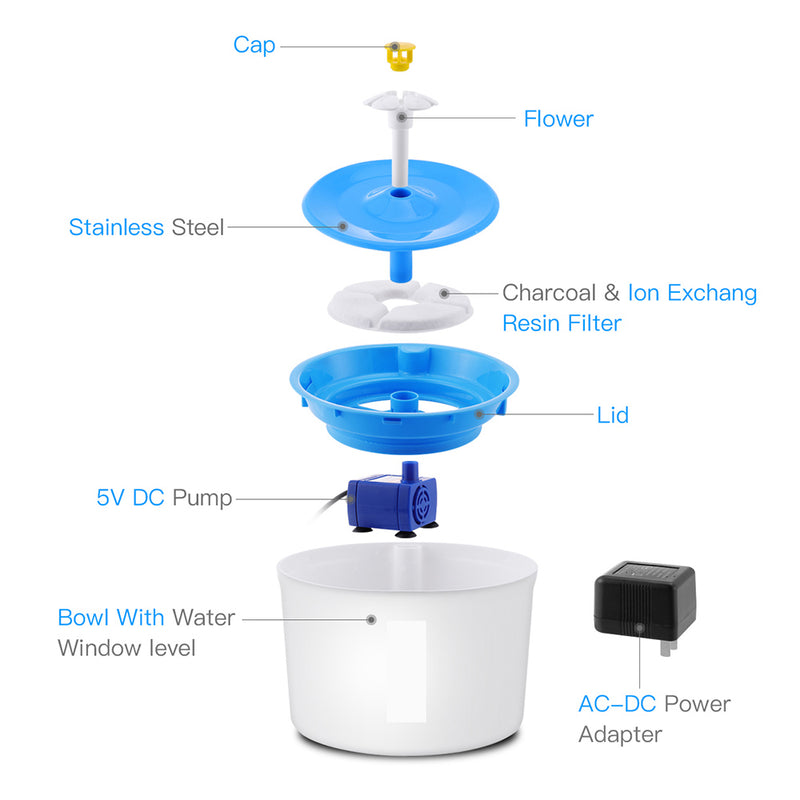 PAWS ASIA Supplier Micro Round Cat Dog Automatic Water Feeder Pet Plastic